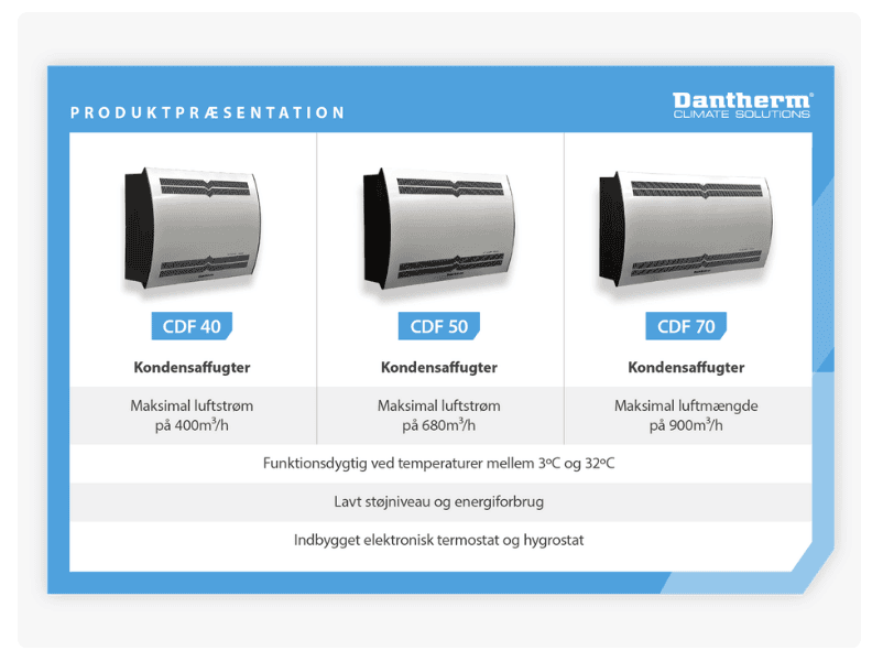 Dantherm Kondensaffugter Tallinn